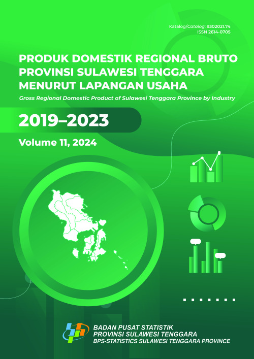 Produk Domestik Regional Bruto Provinsi Sulawesi Tenggara Menurut Lapangan Usaha 2019- 2023