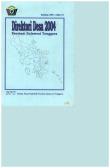 Direktori Desa Provinsi Sulawesi Tenggara 2004