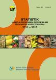 Rural Price Producer Statistics Of Sulawesi Tenggara Province 2011 - 2013