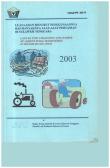 Land Area According To Its Use And Number Of Agricultural Equipment In Southeast Sulawesi 2003