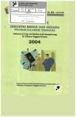Indikator Industri Besar Dan Sedang Provinsi Sulawesi Tenggara 2004